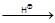 chemistry